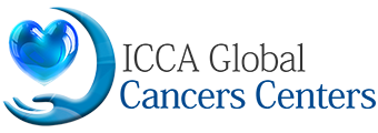 ICCA Global
